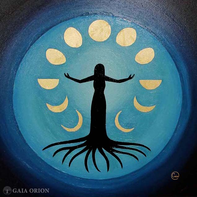 Moon Dance- Oil on Wood- 20 x 20 cm painting of a silhouette with moon phases in a blue circular background.