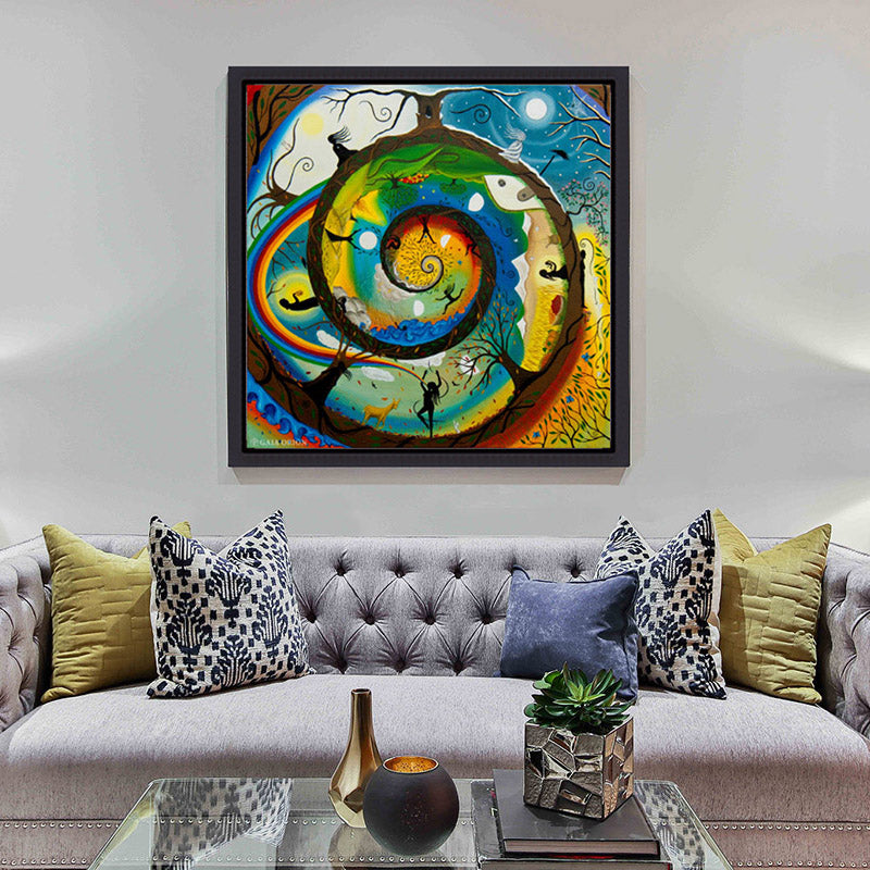 A spiral painting about the sacred feminine and the circle of life