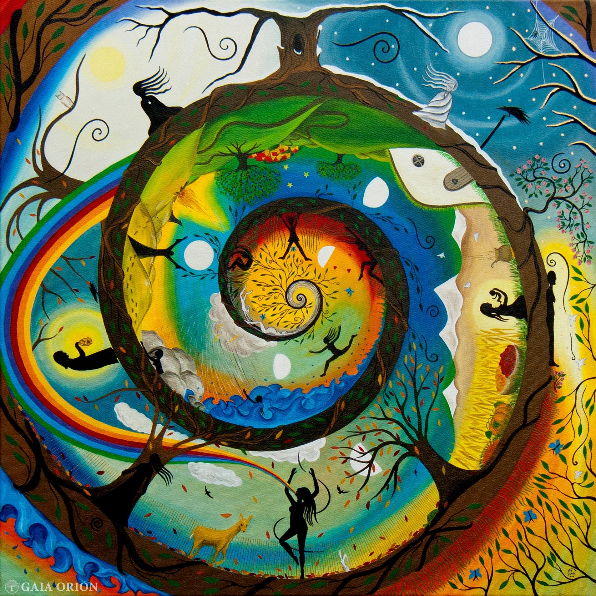 Spiral painting about the life journey of a woman 