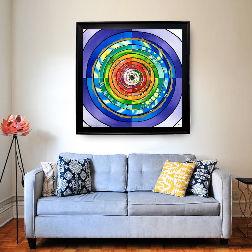 A painting about the integral theory of ken wilber representing the quadrant and the spiral dynamics