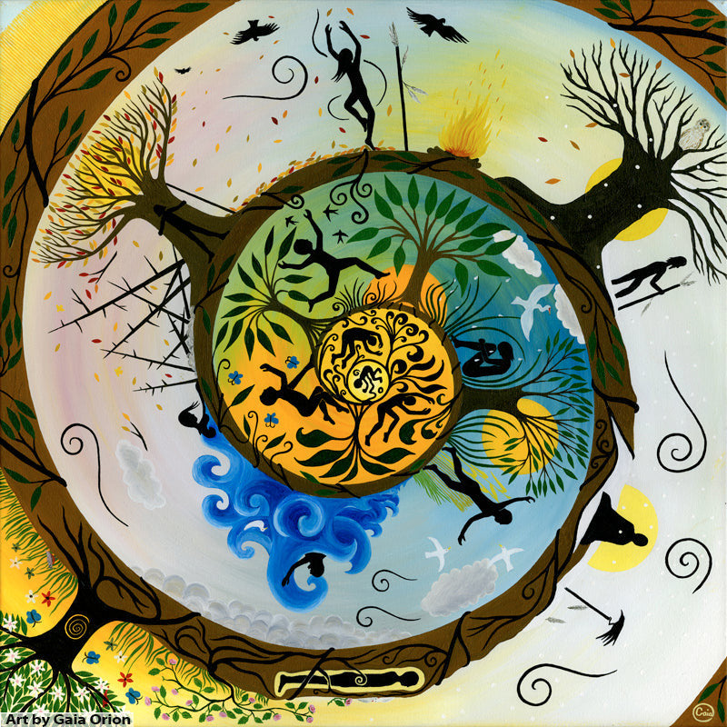 Our Journey Eco Greeting Card featuring a spiral tree of life with changing seasons and human silhouettes.