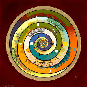 wholeness life journey spiral mandala rainbow chakras art greeting card